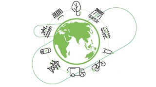 Polski Zielony Ład z Łukasiewicz – KOMEL