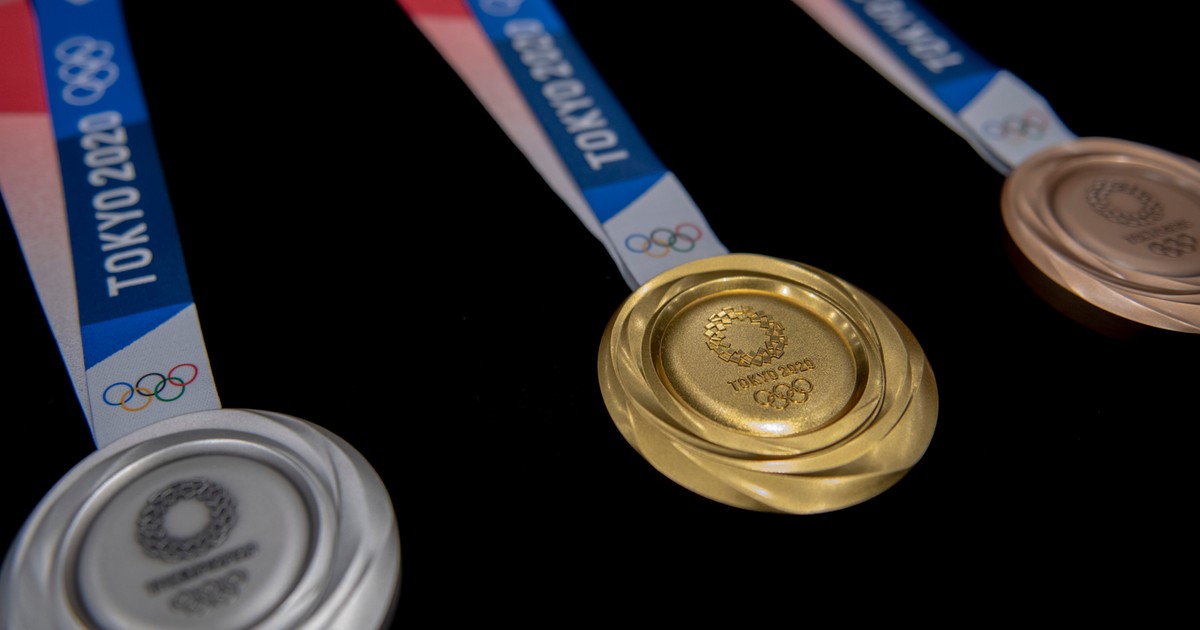Tokio 2020 Gigantyczne Premie Finansowe Dla Sportowcow Hongkongu Sport