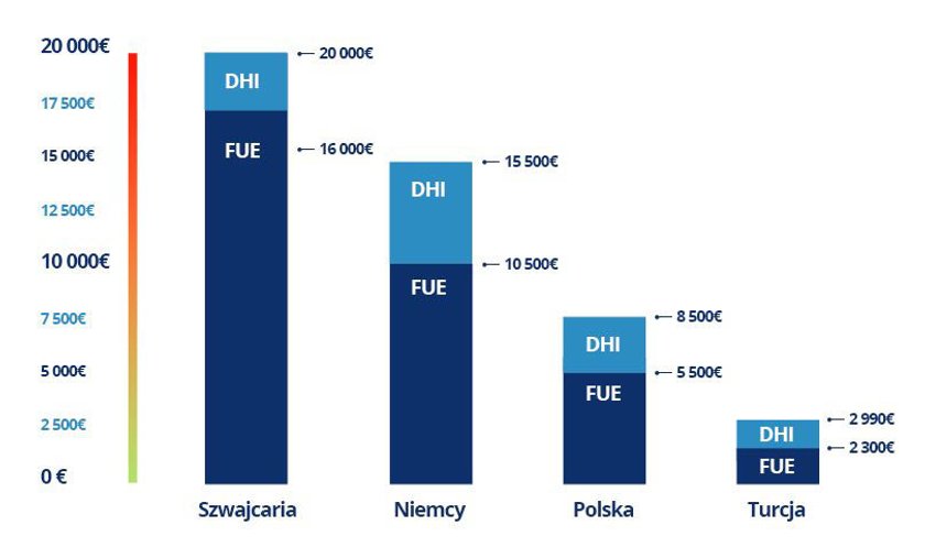 Materiały prasowe