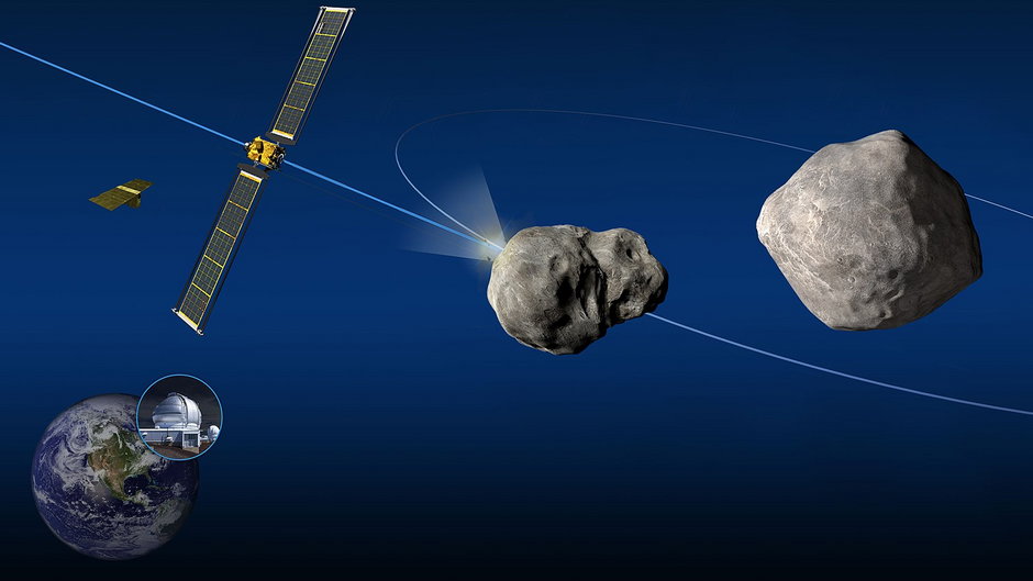 Ludzkość po raz pierwszy zmieniła trasę asteroidy