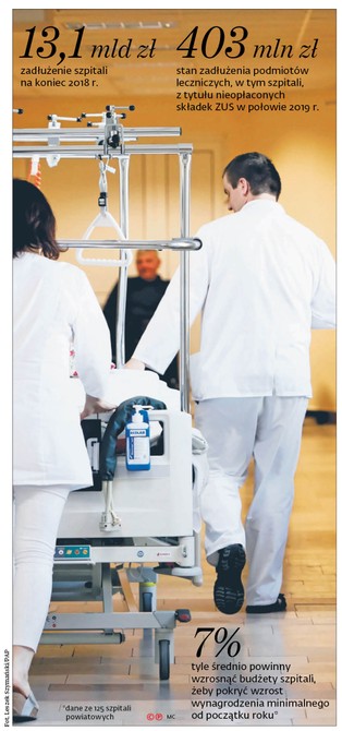 Więcej lekarzy bez ubezpieczenia