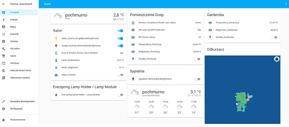 Panel systemu Home Assistant