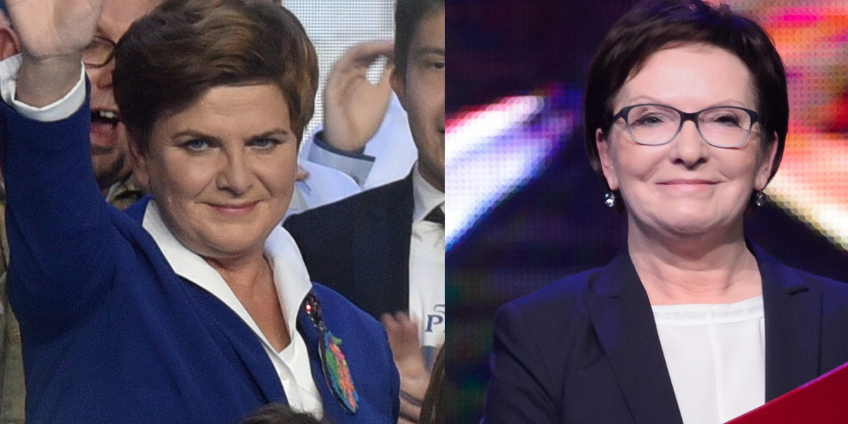 Szydło konta Kopacz