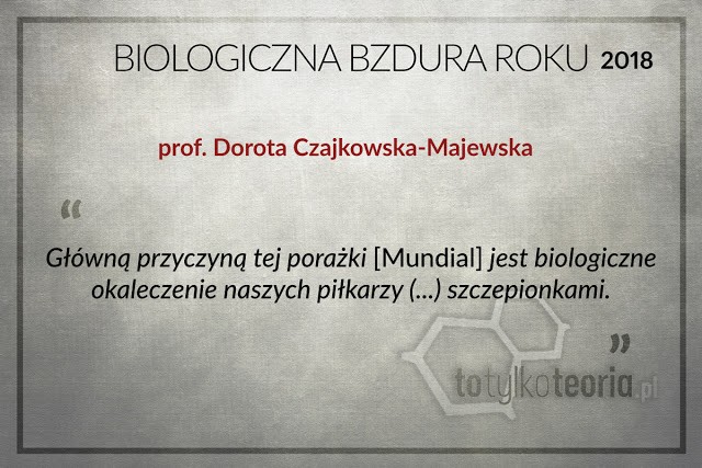 Biologiczna Bzdura Roku 2018