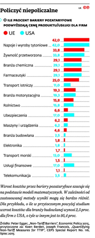 Policzyć niepoliczalne