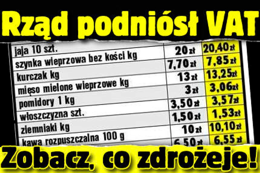 Rząd podniósł VAT. Zobacz, co zdrożeje!