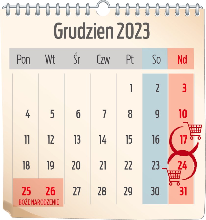 Niedziele handlowe 2023 r. Czy 26 listopada jest niedziela handlowa?
