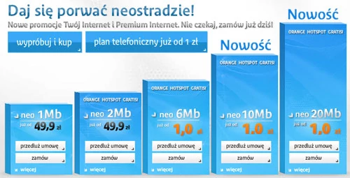 Obecna oferta dostępu do internetu w TP