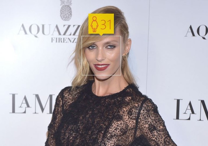 Anja Rubik i jej wiek według How-Old.net