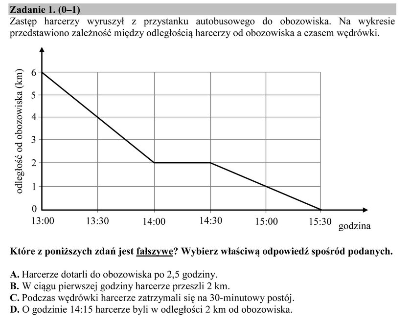 Egzamin gimnazjalny 2016: matematyka pytania i odpowiedzi 