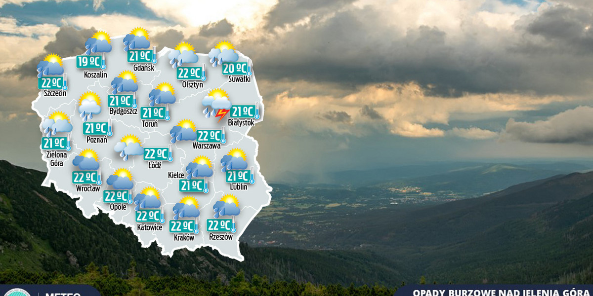 Dla miłośników gorących dni prognoza na weekend jest nie najlepsza. Dla tych, co lubią ok. 20 stopni i chcą odetchnąć od upału – w sam raz. 