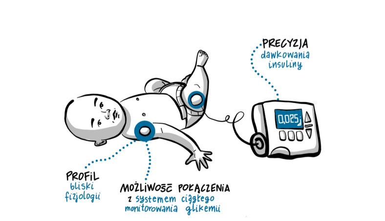 Dawkowanie insuliny niemowlętom jest skomplikowane - dawki muszą być minimalne i precyzyjnie dobrane