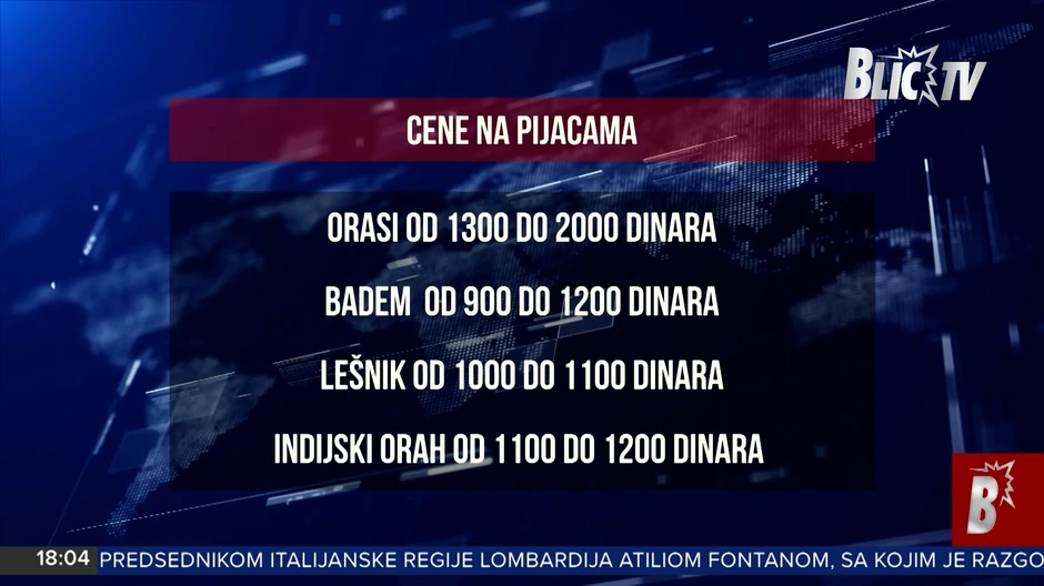 Cene oraha i suvog voća na pijacama