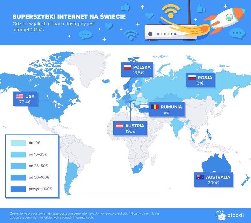 Internet 1 Gb/s gdzie jest dostępny?
