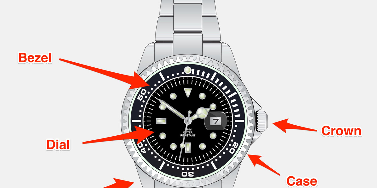 A diving watch, labeled.