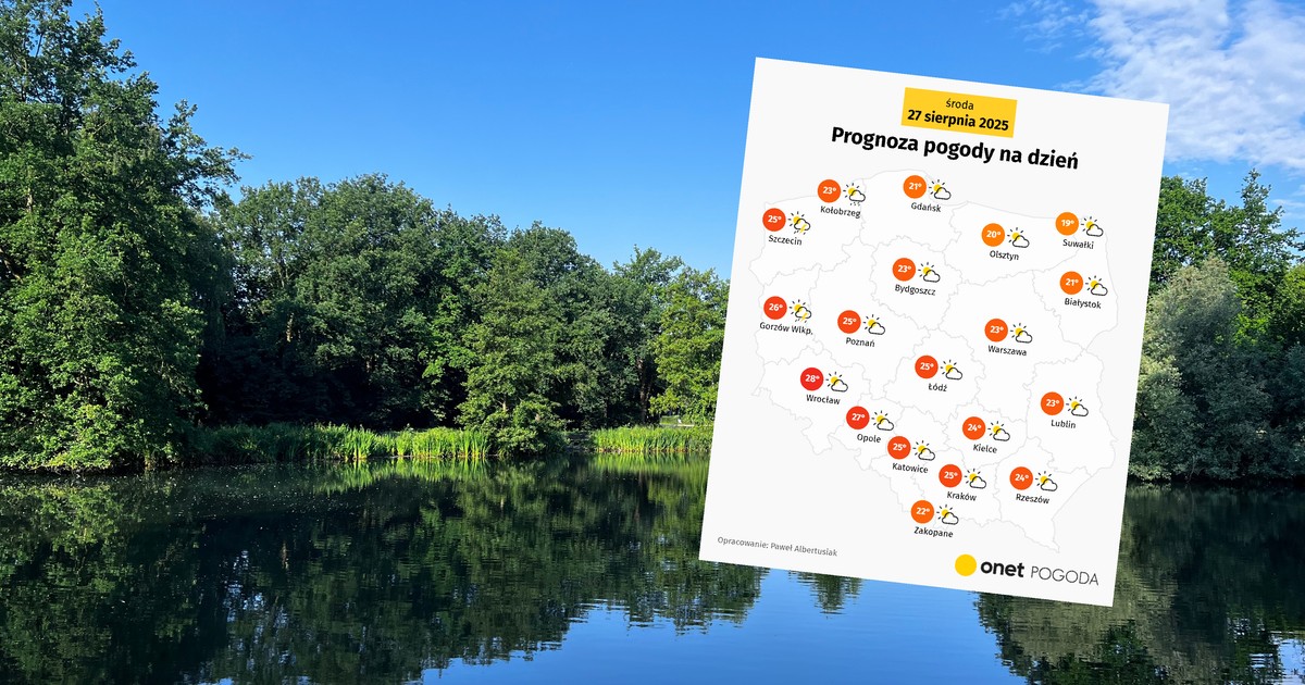 Antycyklon Mareike podzieli Polskę. Nie wszędzie sprowadzi gorące lato