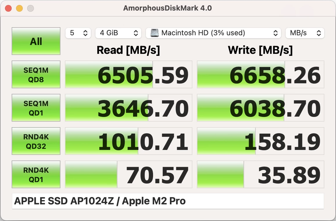 Apple Mac mini (2023) – CrystalDiskMark 8 – szybkość nośnika SSD