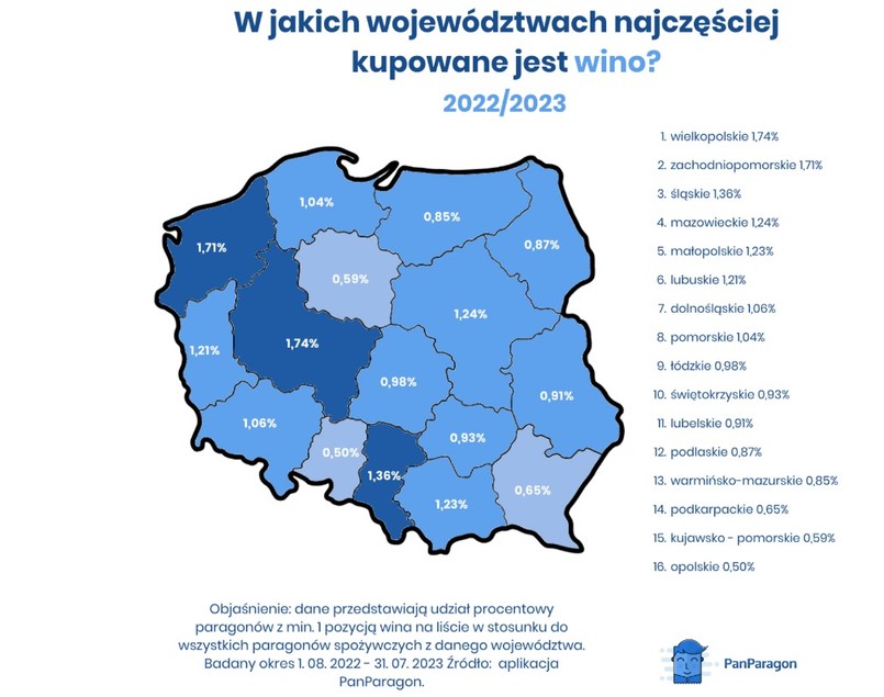 W których województwach najczęściej kupowane jest wino?