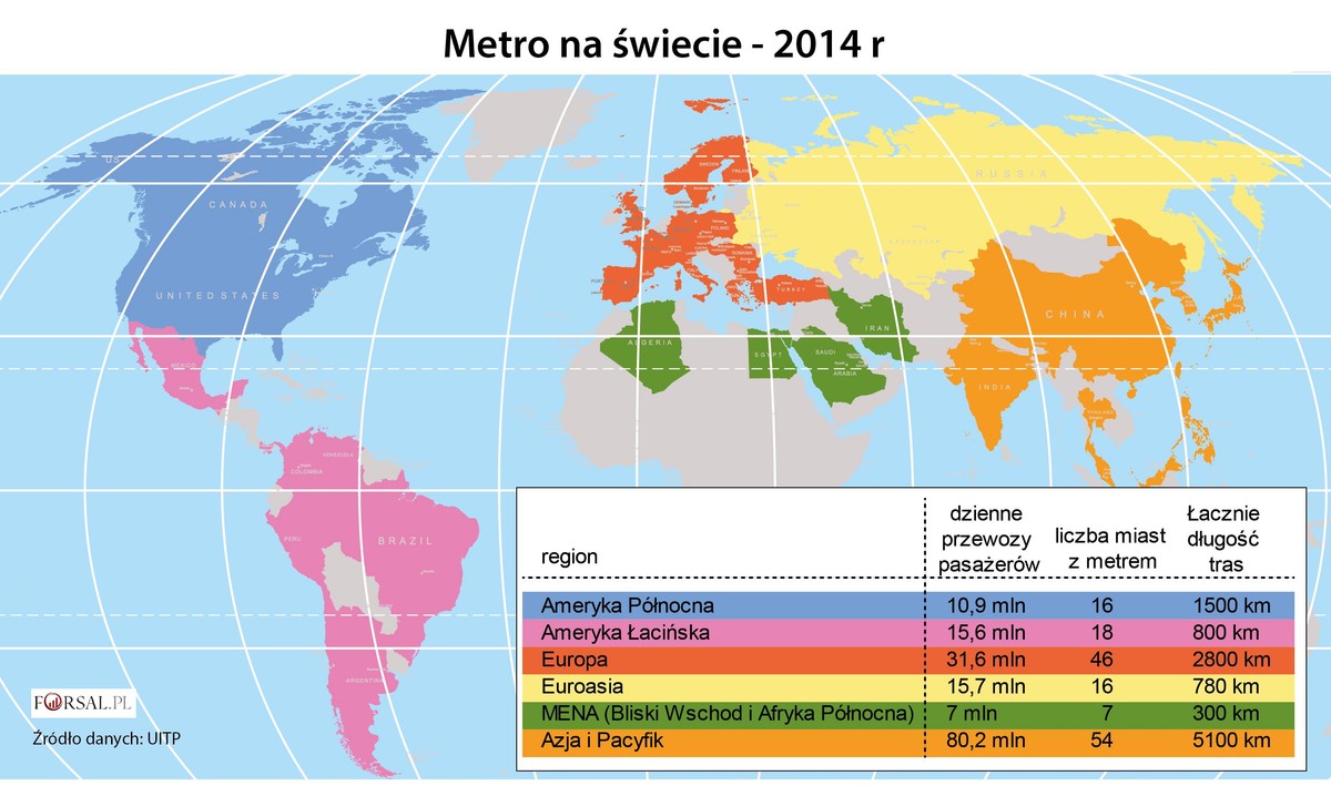 Metro na świecie 2014 r.