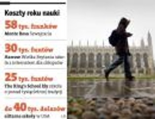 200 tys. zł za rok nauki za granicą - tak kształci się polska elita