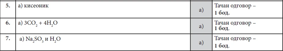 Rešenja kombinovanog testa