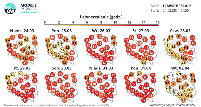 Święta przyniosą dużo słońca