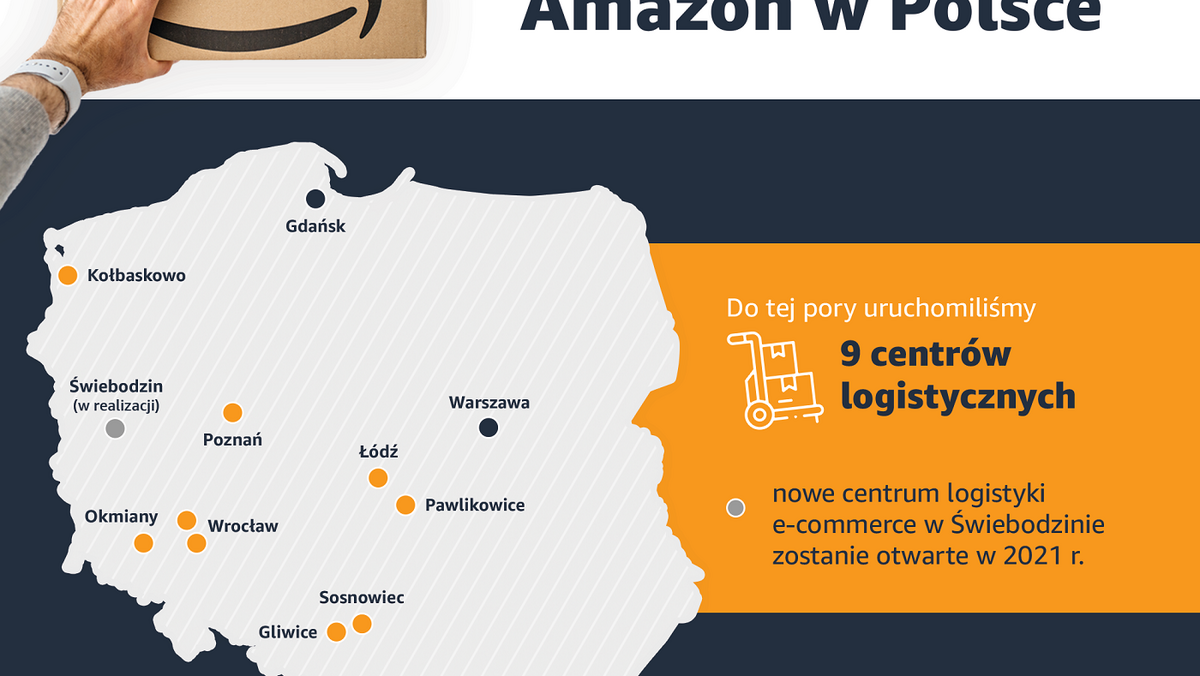 Amazon ogłasza kolejną inwestycję w Polsce. 3 tys. robotów wesprze nowe  centrum - Forsal.pl