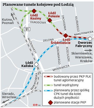 Planowane tunele kolejowe pod Łodzią