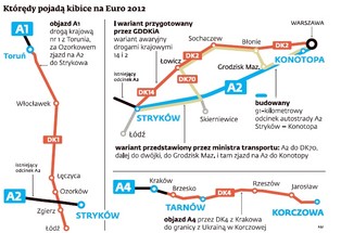Prowizorka na Euro 2012. Autonawigacje zgłupieją
