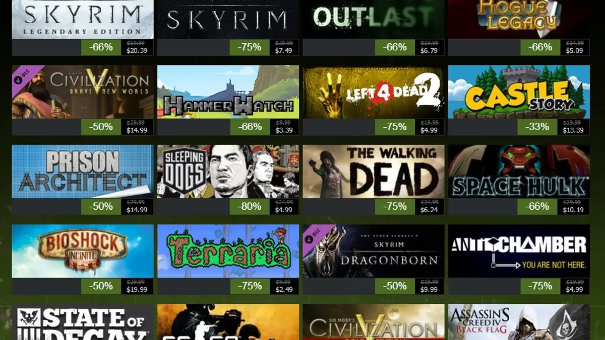 Steam z nowymi zasadami handlu prezentami