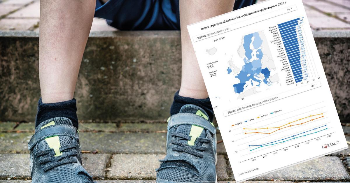  Co czwarte dziecko w UE  zagrożone jest ubóstwem lub wykluczeniem społecznym. Jak wypada Polska?