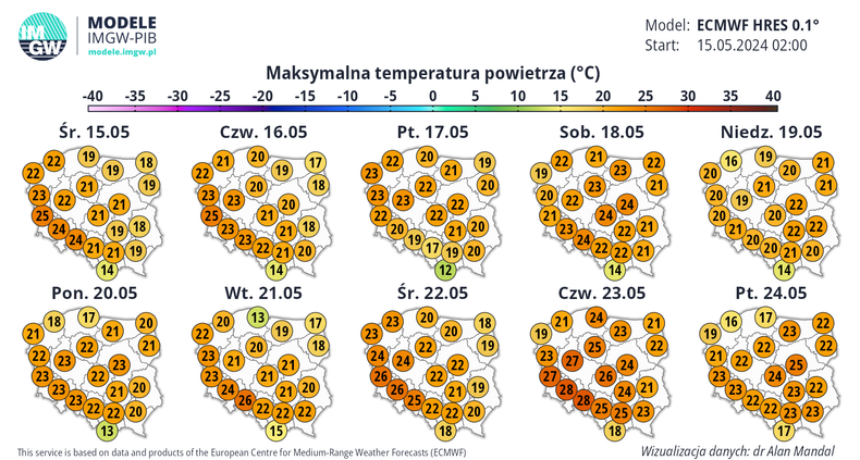 Temperatura w przyszłym tygodniu sięgnie nawet 28 st. C