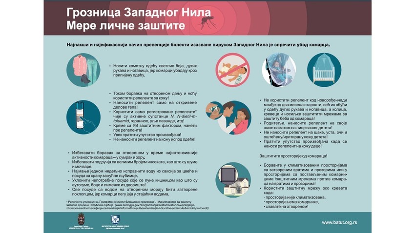 Saveti "Batuta" za prevenciju оd ubоdа коmаrаcа