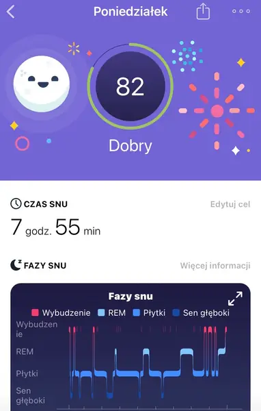 Screeny z aplikacji Fitbit