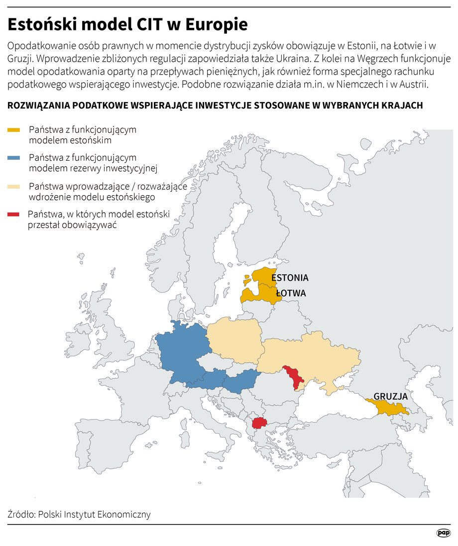 Estoński CIT w Europie