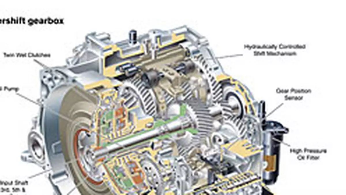 Volvo Powershift – dwusprzęgłowa przekładnia już niebawem w Volvo