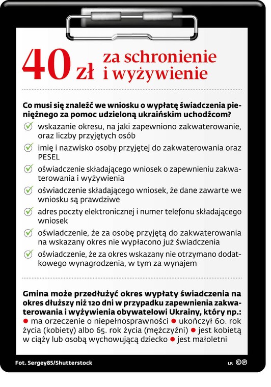 40 zł za schronienie i wyżywienie