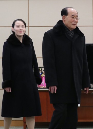 Kim Yo-jong