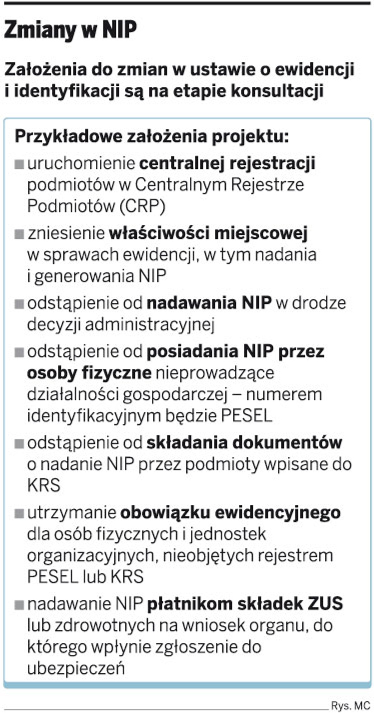 Zmiany w NIP