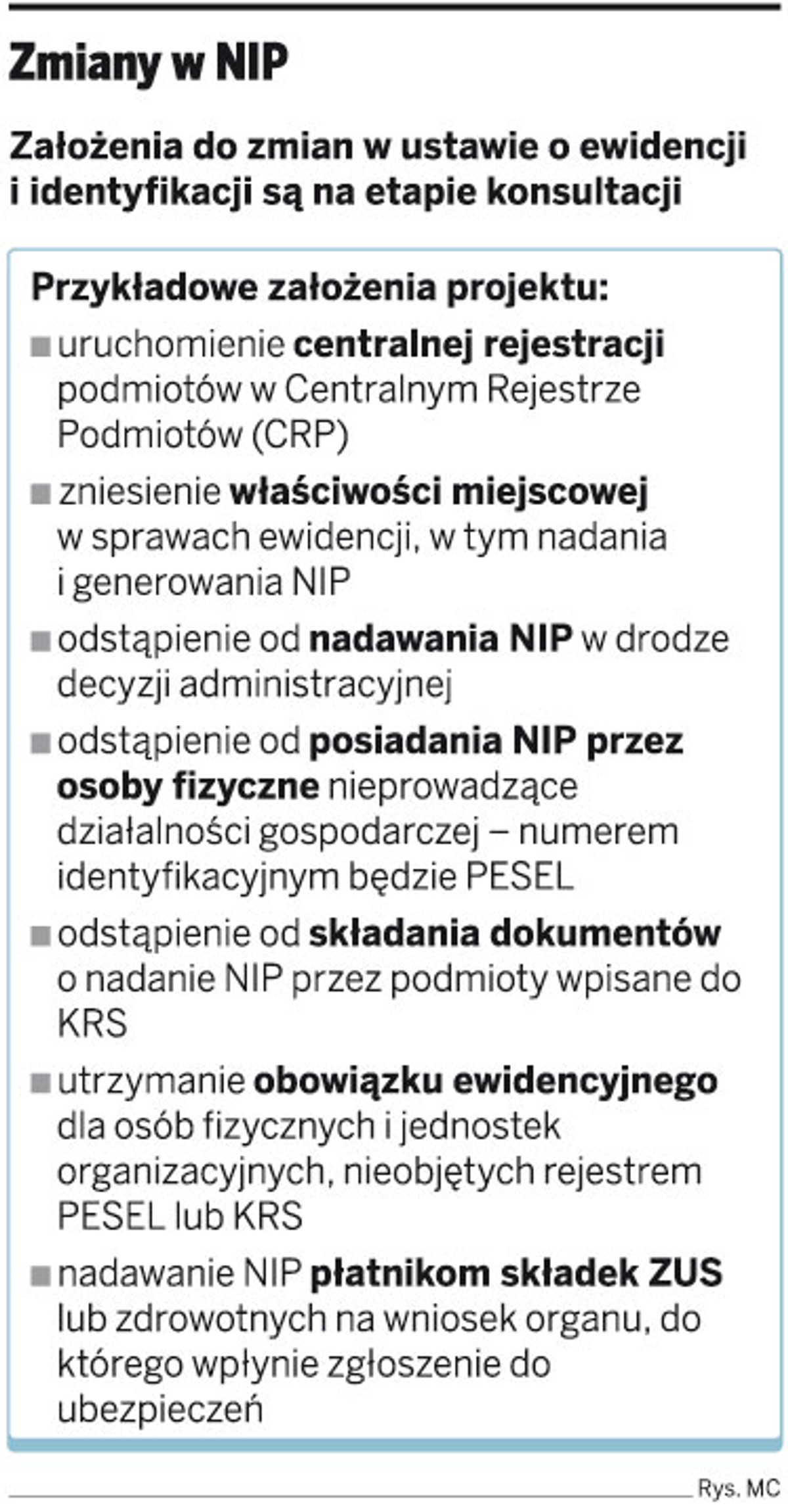 Pesel Ma Zastąpić Nip Osoby Prywatnej Gazetaprawnapl 4499