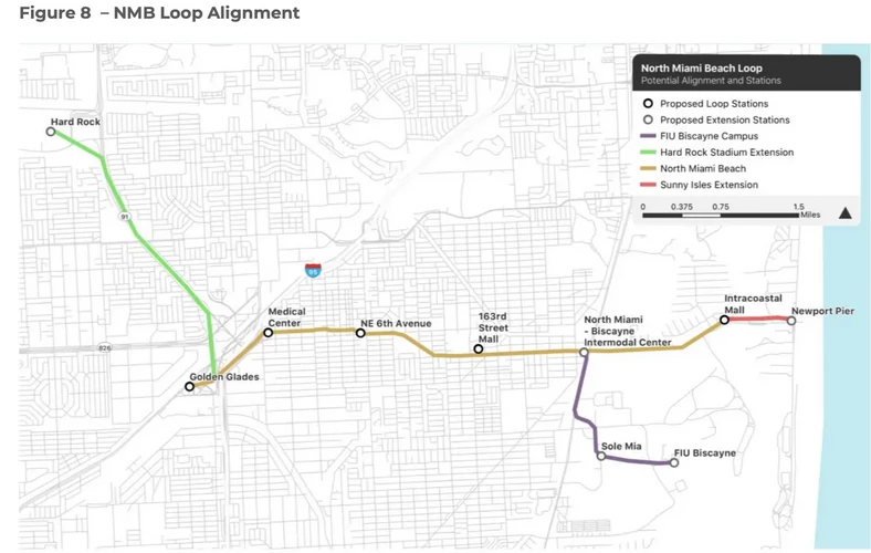 Plan tuneli North Miami Beach Loop