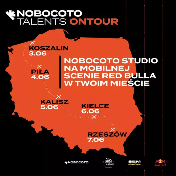 Nobocoto Talents - mapa aktywności