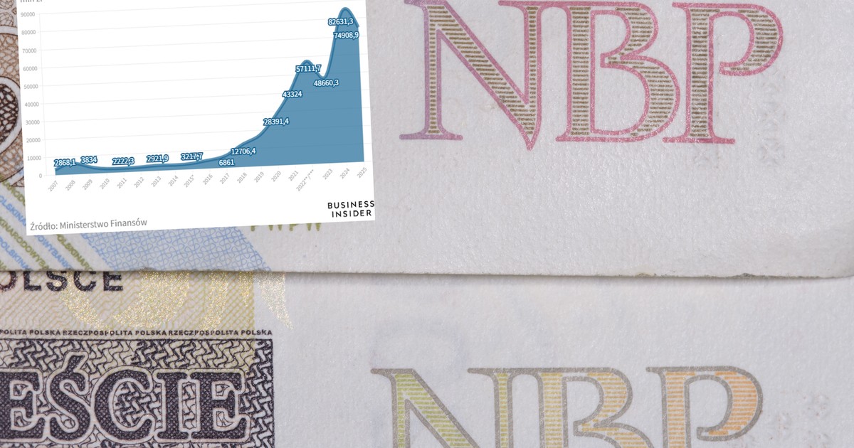 Polacy nie zrazili się spadkiem odsetek. Najlepszy grudzień w historii