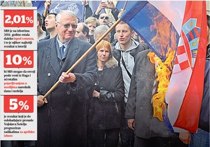 hag presuda seselj foto RAS