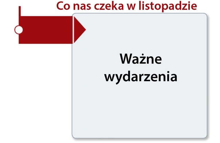 <b>Ważne wydarzenia</b><br>


<b style='color: blue'>Dotacje dla firm mikro, małych i średnich</b><br>

Od 4 listopada 2016 r. do 31 marca 2017 r. mikro, małe i średnie przedsiębiorstwa (MSP) mogą ubiegać się o dotacje z Programu Inteligentny Rozwój na usługi proinnowacyjne. Mają one wesprzeć wdrażanie przez firmy innowacji o charakterze technologicznym. Instytucją organizującą konkurs jest Polska Agencja Rozwoju Przedsiębiorczości – poinformowało Ministerstwo Rozwoju. <br>


<br><br>Stan prawny na dzień: 21.10.2016 r.