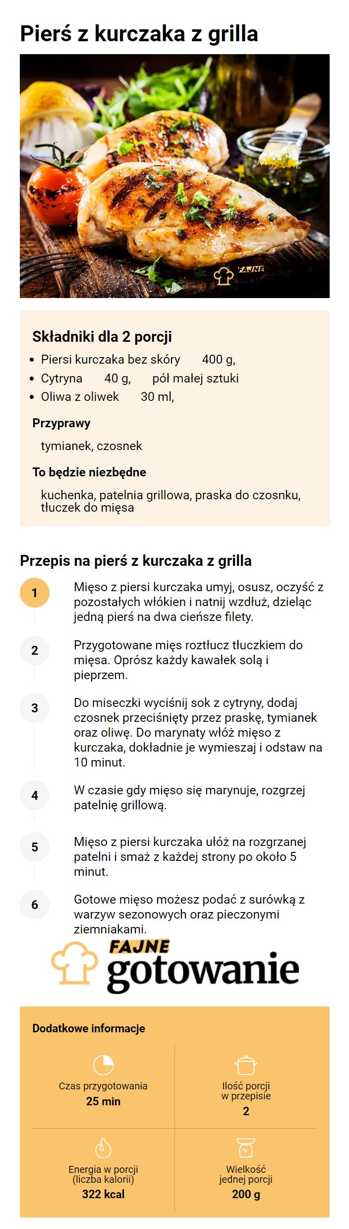 Pierś z kurczaka z grilla