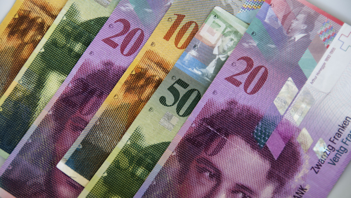 TSUE wydał wyrok w sprawie kredytów frankowych w Polsce