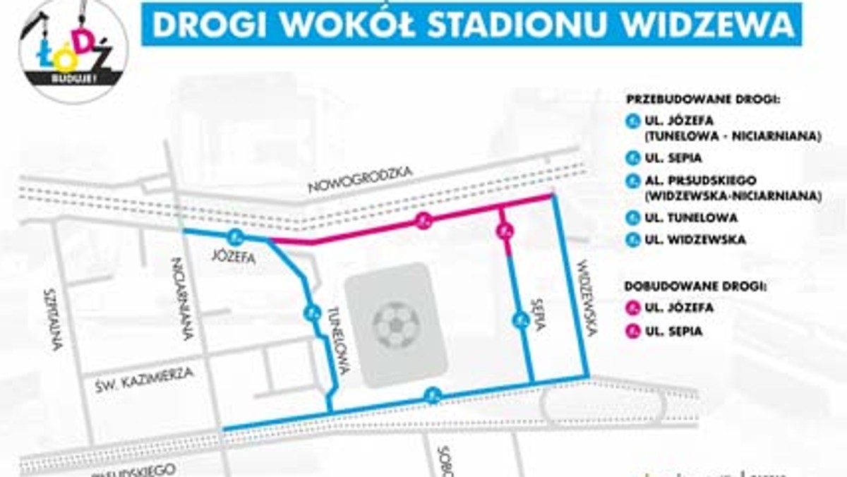 Prace remontowe, które prowadzono na pięciu ulicach mają zapewnić sprawny dojazd do stadionu. Modernizacja dróg kosztowała miasto 25 milionów złotych.