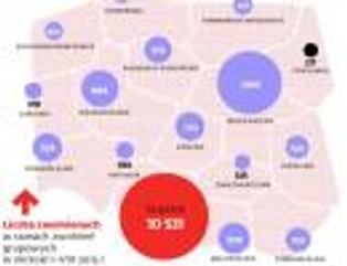 Zwolenia grupowe w Polsce: gdzie firmy tną najwięcej etatów?