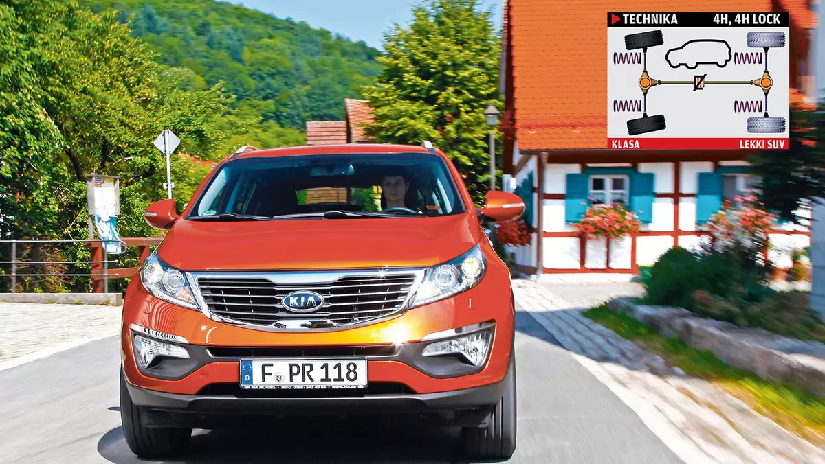 Test 100 tys. km: Kia Sportage III